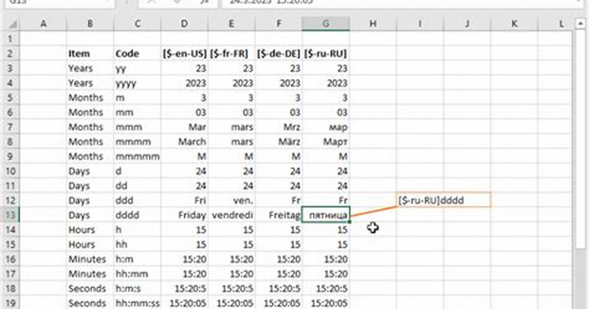 Uncover the Secrets of Excel Date Formats: the Ultimate Guide