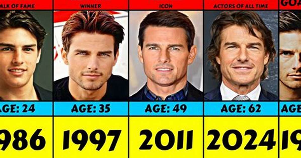Uncover Tom Cruise's Age in "Legend": the Definitive Guide