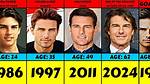 Uncover Tom Cruise's Age in "Legend": the Definitive Guide