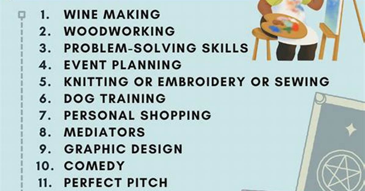 Uncovering Hidden Talents and Surprising Facts