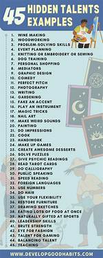 Uncovering Hidden Talents and Surprising Facts