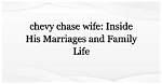 Uncovering His Marriages and Family