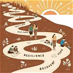 Uncovering Hope, Resilience, and Wellness