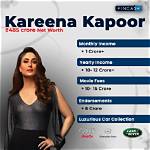 Uncovering Kareena Kapoor Khan's Net Worth: a Detailed Analysis