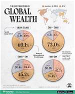 Uncovering Nickelback's Wealth: Facts and Figures