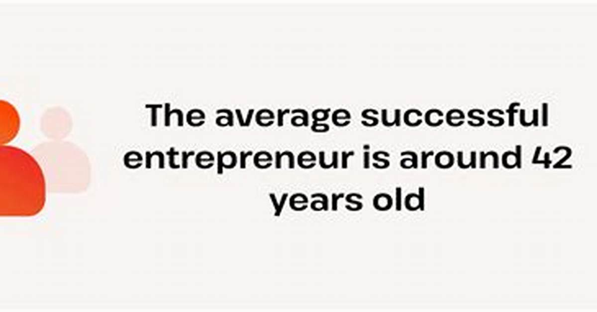 Uncovering the Age of a Successful Entrepreneur