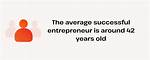Uncovering the Age of a Successful Entrepreneur