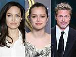 Uncovering the Cinematic Journey of Shiloh Jolie-Pitt in the Film Industry