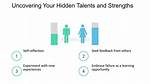 Uncovering the Hidden Talents and Future Star