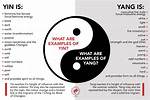 Uncovering the Identity of Yang Yang's Enigmatic Girlfriend