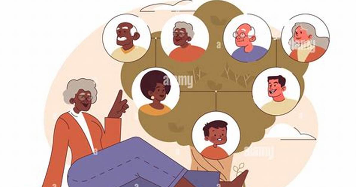 Uncovering the Lineage and Legacy of the Cartisano Family