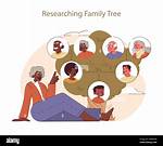 Uncovering the Lineage and Legacy of the Cartisano Family