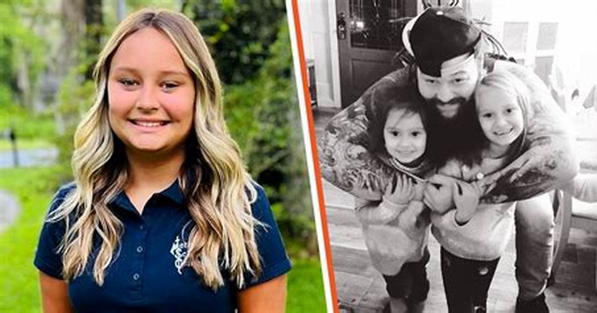 Uncovering the Story of Kendyl Rotunda: a Rising Star in the Wrestling World