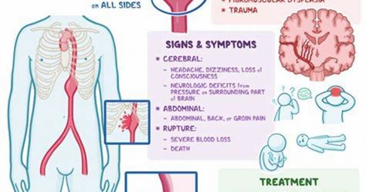 Understanding Adria Height Illness: Causes, Symptoms, and Treatment