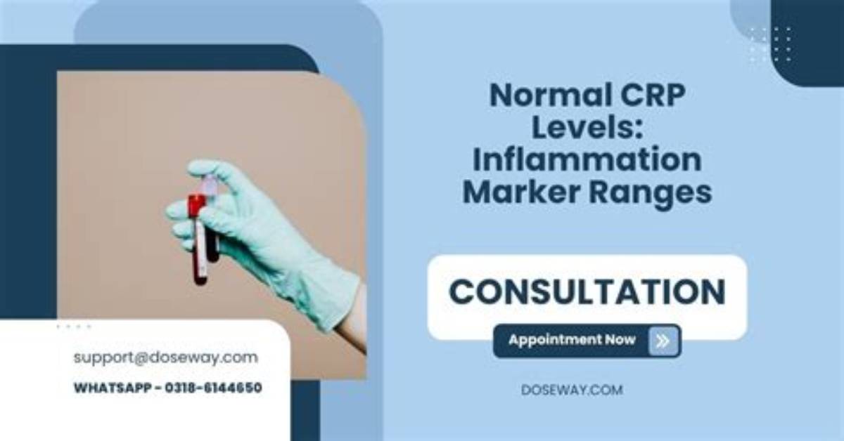 Understanding Crp Normal Ranges: a Comprehensive Guide