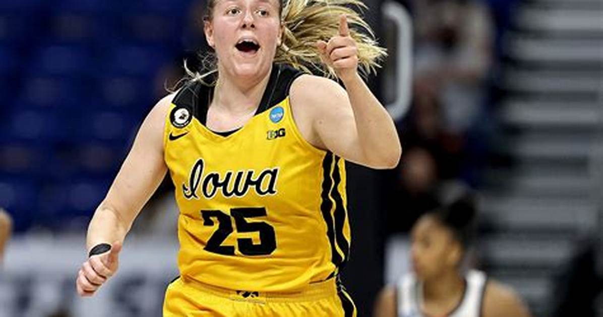 Understanding Monika Czinano: a Rising Star in Women's Basketball