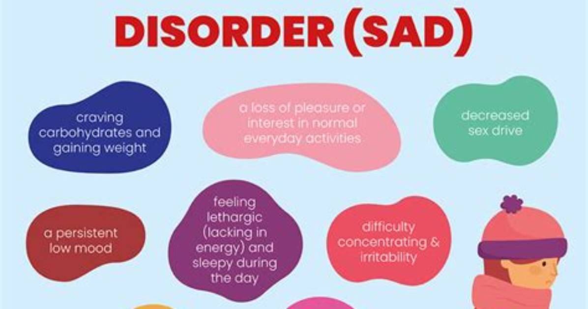Understanding Seasonal Affective Disorder (Sad) in the Dsm