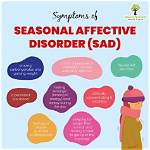 Understanding Seasonal Affective Disorder (Sad) in the Dsm