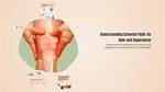 Understanding Synovial Fluid: Its Role and Importance