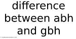 Understanding the Distinction Between Abh and Gbh: a Comprehensive Guide
