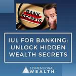 Unlock Hidden Wealth Secrets with Bailey Point Investment Group's Expert Insights
