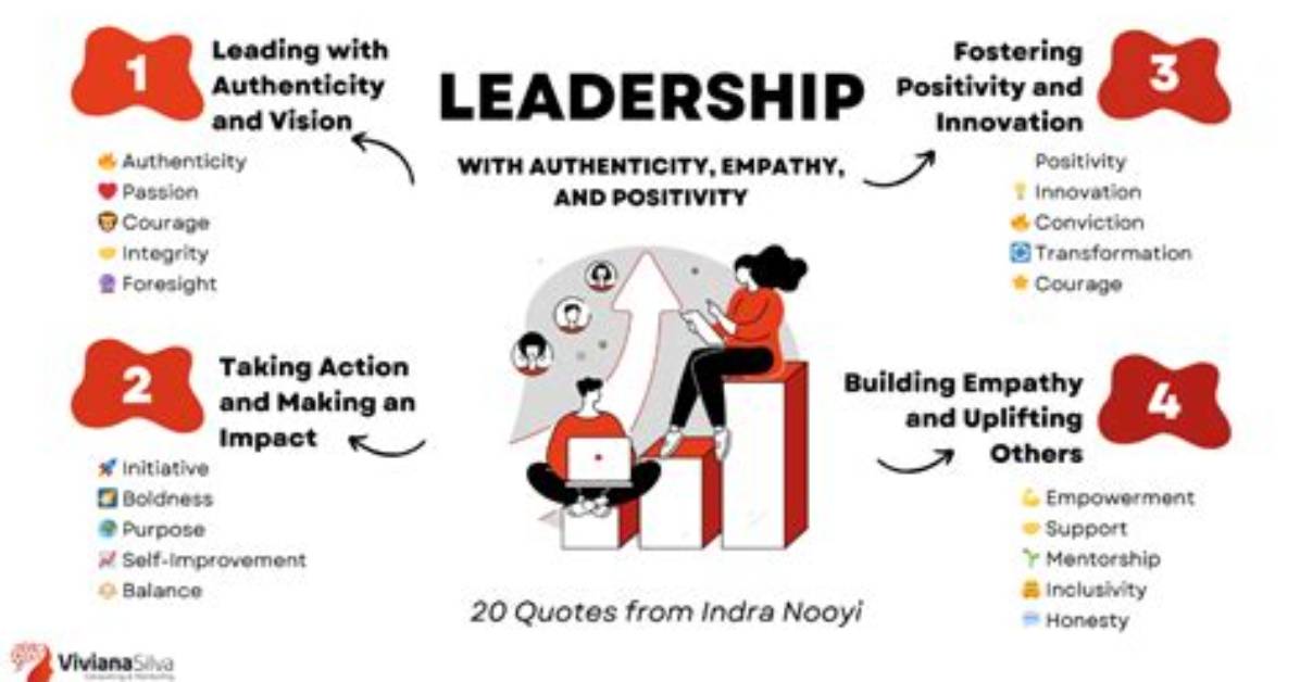 Unlocking Success, Empowering Women, and Inspiring Authenticity