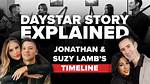 Unraveling Slimane's Enigmatic Age: a Comprehensive Guide