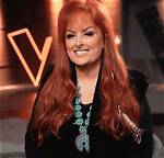 Unraveling Wynonna Judd's Marital Journey: Discoveries and Perspectives