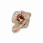 Unveil the Enigmatic Caledonia Rose Kay: Discoveries and Insights