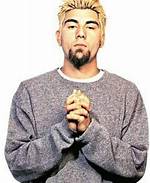 Unveiling the Depths of Chino Moreno's Musical Mastery