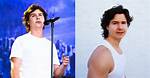 Unveiling the Intriguing Age of Lukas Graham: Discoveries and Insights