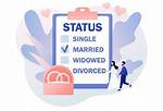 Unveiling the Marital Status of Robert Card: Is He Married or Not?