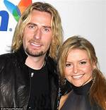 Unveiling the Mysterious Wife of Chad Kroeger from Nickelback