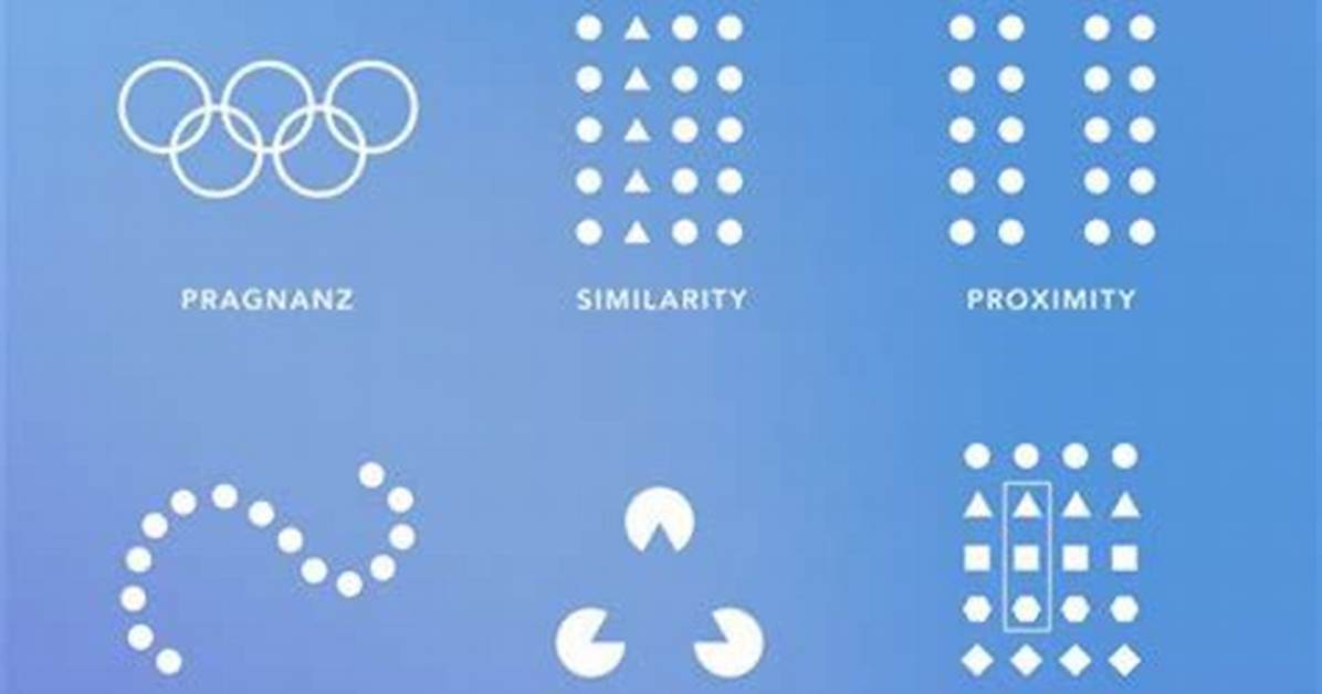Unveiling the Secrets of Gestalt Principles: Mastering Perceptual Organization