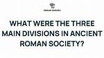 Unveiling the Structure of the Ancient Roman Government: a Detailed Guide