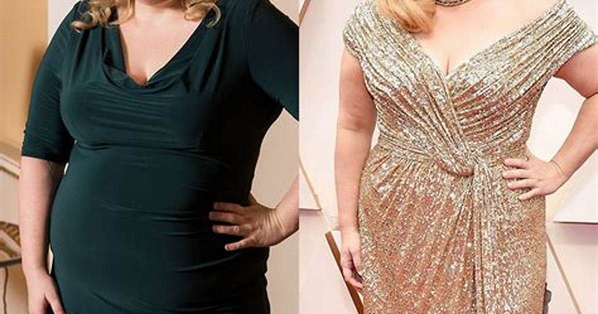 Unveiling the Transformations of Mtv's Fat Camp Participants