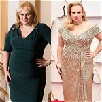 Unveiling the Transformations of Mtv's Fat Camp Participants