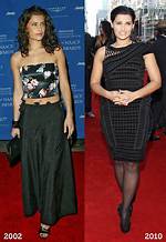 Unveiling the Truth: Nelly Furtado's Weight Journey