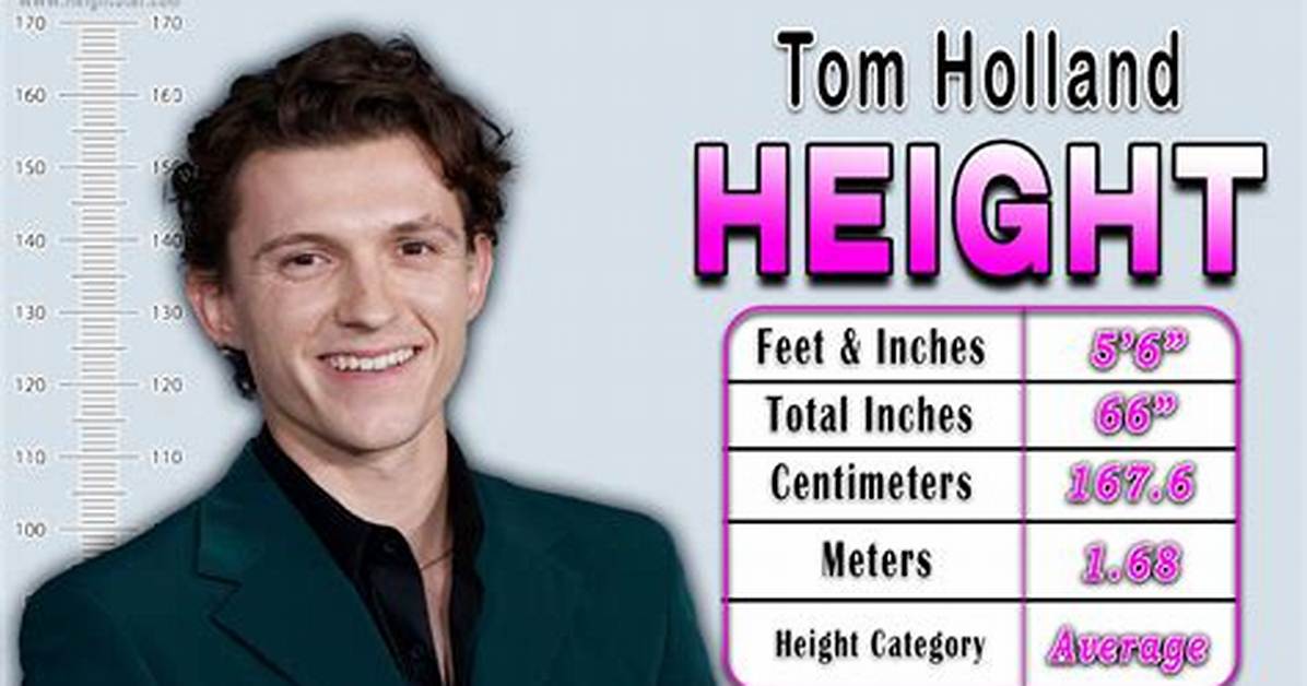 Unveiling Tom Holland's Height: All You Need to Know
