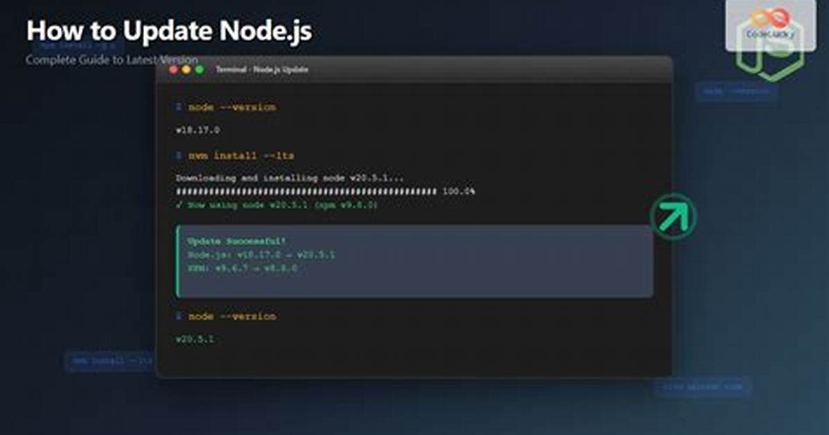 Update Node. Js Packages Effortlessly: a Comprehensive Guide to "Npm Update Node"