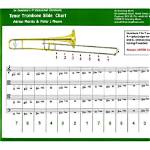 Upgrade Your Sound: Introducing the Exceptional 7Th Position Trombone