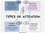 What Are the 4 Types of Attention Getters