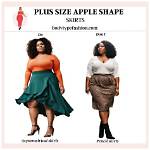 What Defines Plus Size? a Comprehensive Guide to Plus Size Clothing