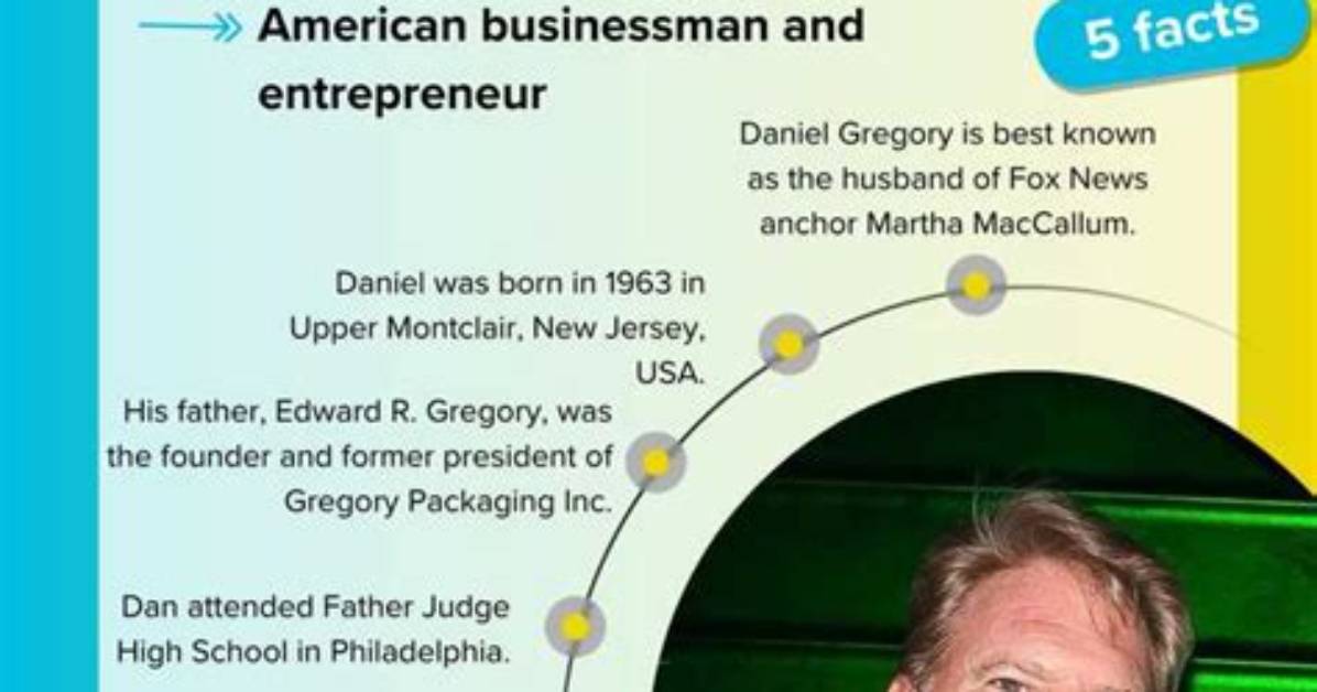 What Does Daniel John Gregory Do for a Living? What Does Martha Maccallum Husband Do for a Living?