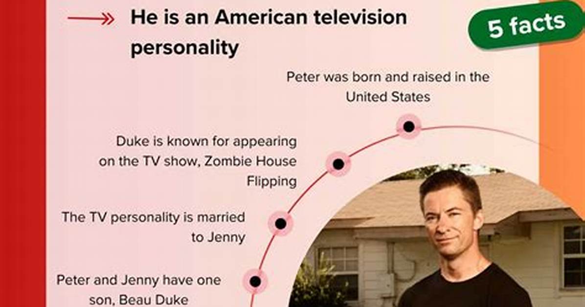 What Happened to Peter Duke from Zombie House Flipping and Where Is He Now?