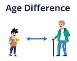 What Is the Age Difference Between Dr. Jeff and Petra?