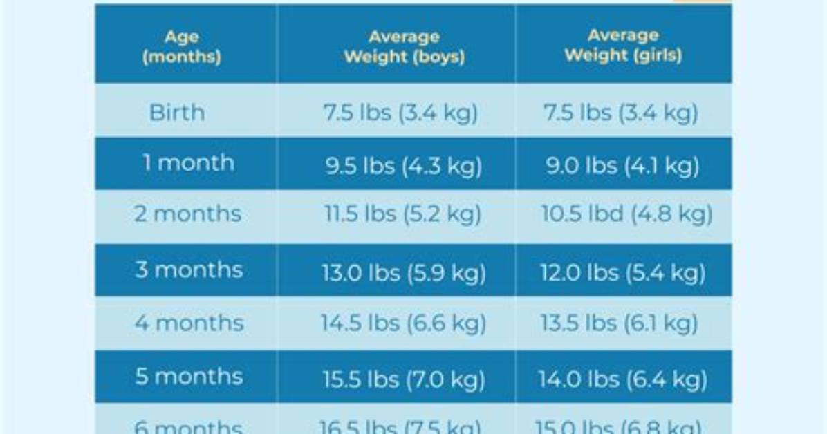What Is the Baby of the Year's Growing Net Worth?