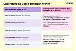 What Is the Date in French Today? a Quick Guide