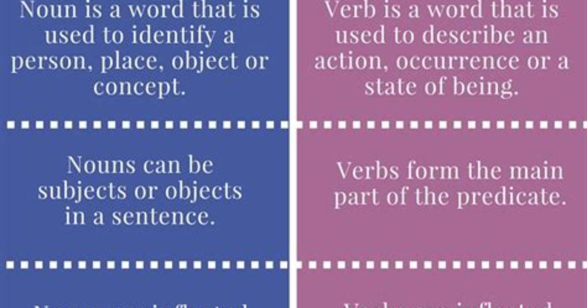 What Is the Difference Between Verb and Predicate