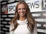 When Was Kate Abdo Born? an in-Depth Look at Her Age and Career